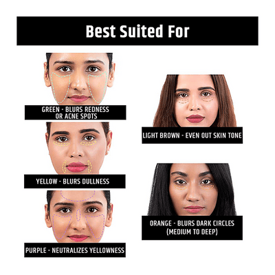 INSIGHT Cosmetics Pro Concealer Palette - Evens Out Skin Tones, 15 g Corrector