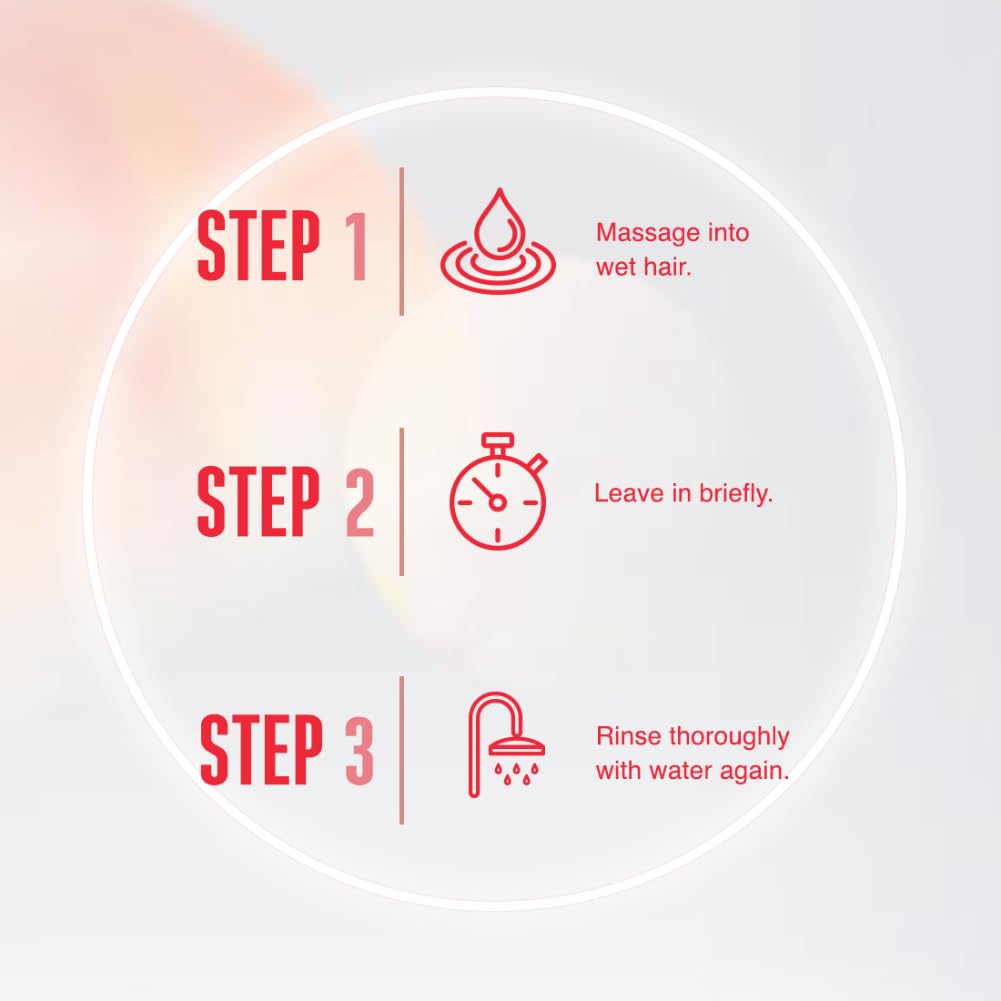 Schwarzkopf Professional Bonacure Repair Rescue Shampoo with Arginine, 250ml