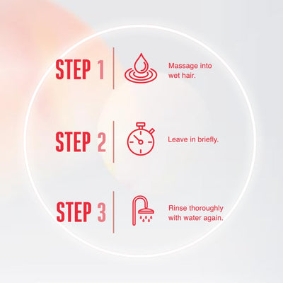 Schwarzkopf Professional Bonacure Repair Rescue Shampoo with Arginine; 1000 ml