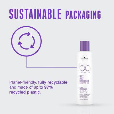 Schwarzkopf Professional Bonacure Frizz Away Conditioner with Babassu Oil  200ML