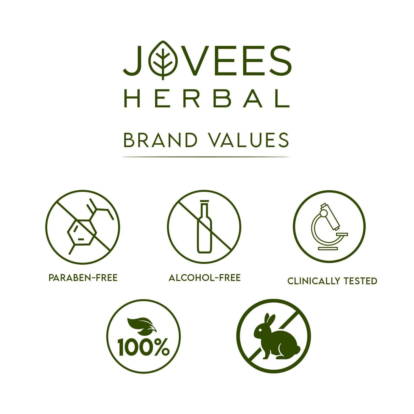 Jovees Herbal Grape Face Wash - Grape Seed & Orange Peel Extracts |120 ML