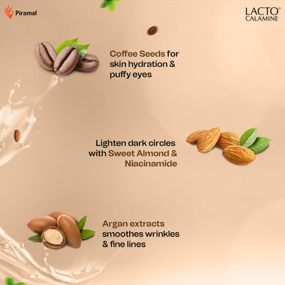 Lacto Calamine Under Eye Cream – 15g