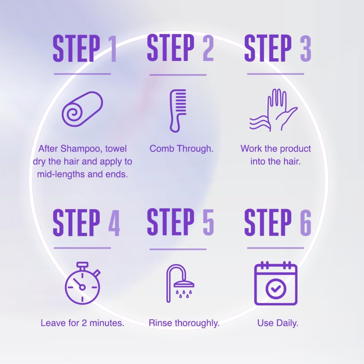 Schwarzkopf Professional Bonacure Frizz Away Conditioner with Babassu Oil  200ML