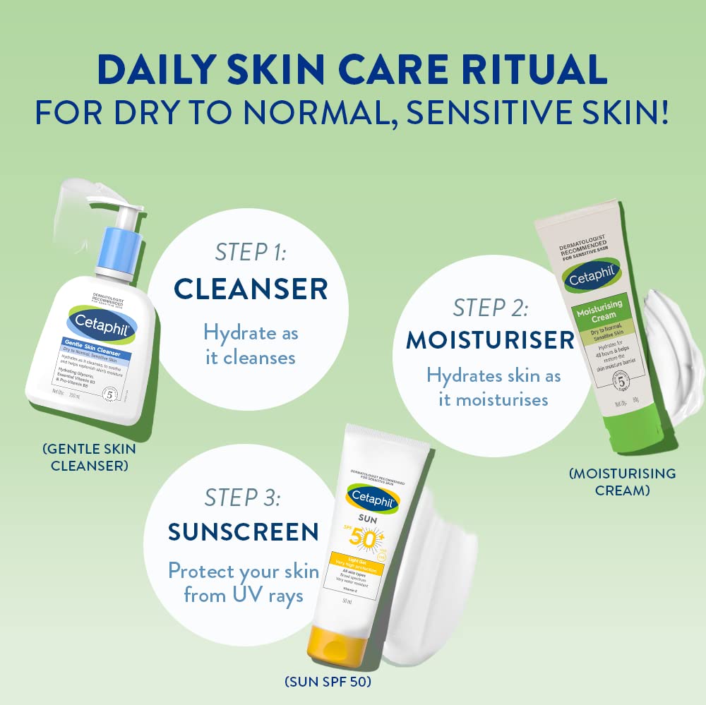 Cetaphil Moisturising Cream for Face & Body, Dry to Normal skin, 80 gm