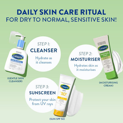 Cetaphil Moisturising Cream for Face & Body, Dry to Normal skin, 80 gm