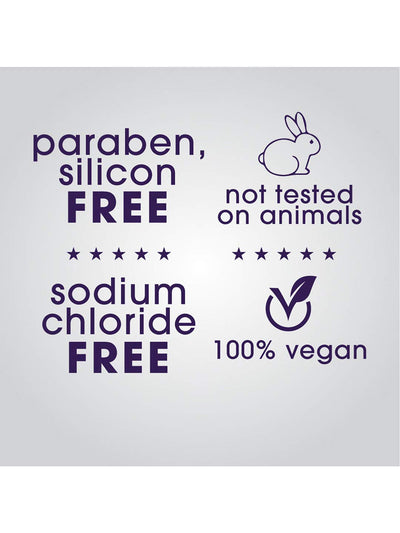 KEHAIRTHERAPY KT Professional Hydra Soft Keratin Protein Texture Control Conditioner |Sulfate Free|Paraben Free 250ml (Useful In Hard, Boring, Well Water)