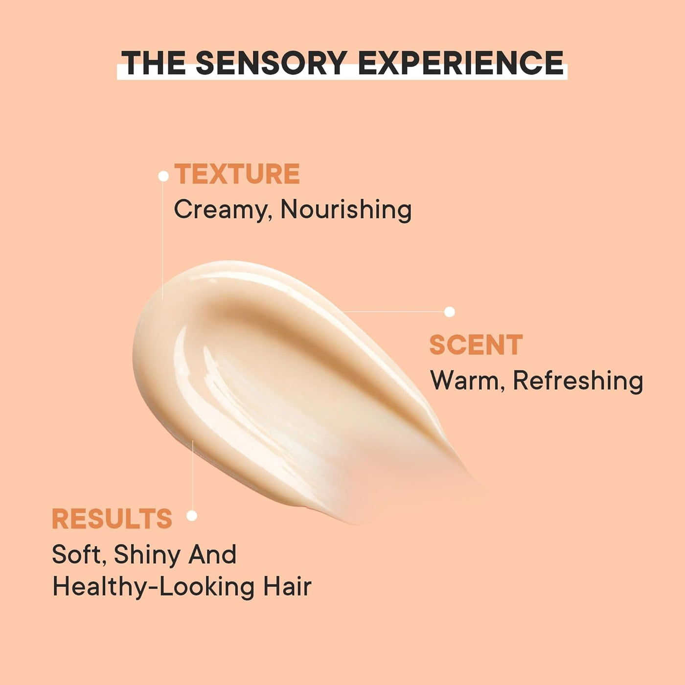 Quench Damage Repair Hair Mask - 200ml