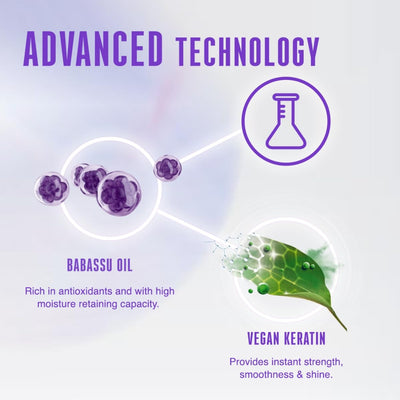 Schwarzkopf Professional Bonacure Frizz Away Conditioner with Babassu Oil  200ML