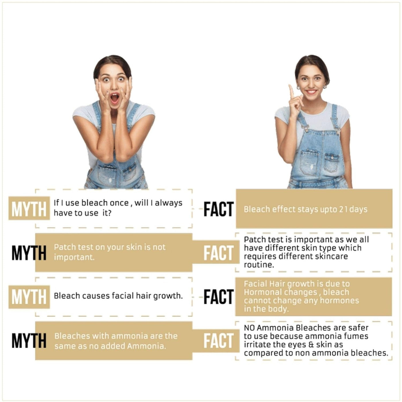 Fem Fairness Naturals Gold Skin Bleach, 24g