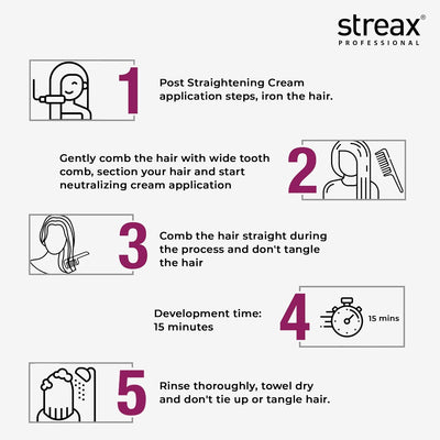Streax Pro Hair Neutralizing Cream, 500ml