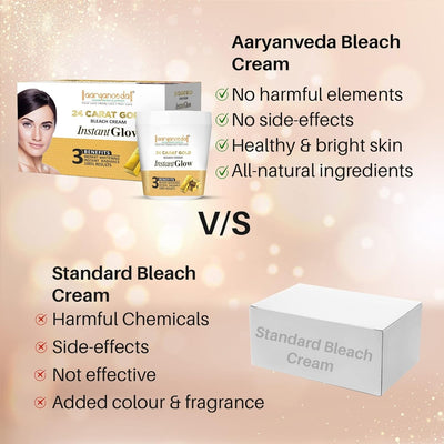 Aryanveda 24 Carat Gold Bleach Cream - For All Skin Types (250g)