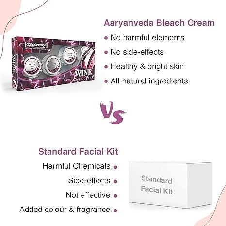 Aaryanveda Wine Facial Kit 5 Step for Glowing Skin 210g