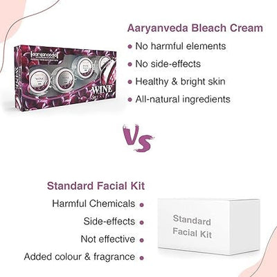 Aaryanveda Wine Facial Kit 5 Step for Glowing Skin 210g