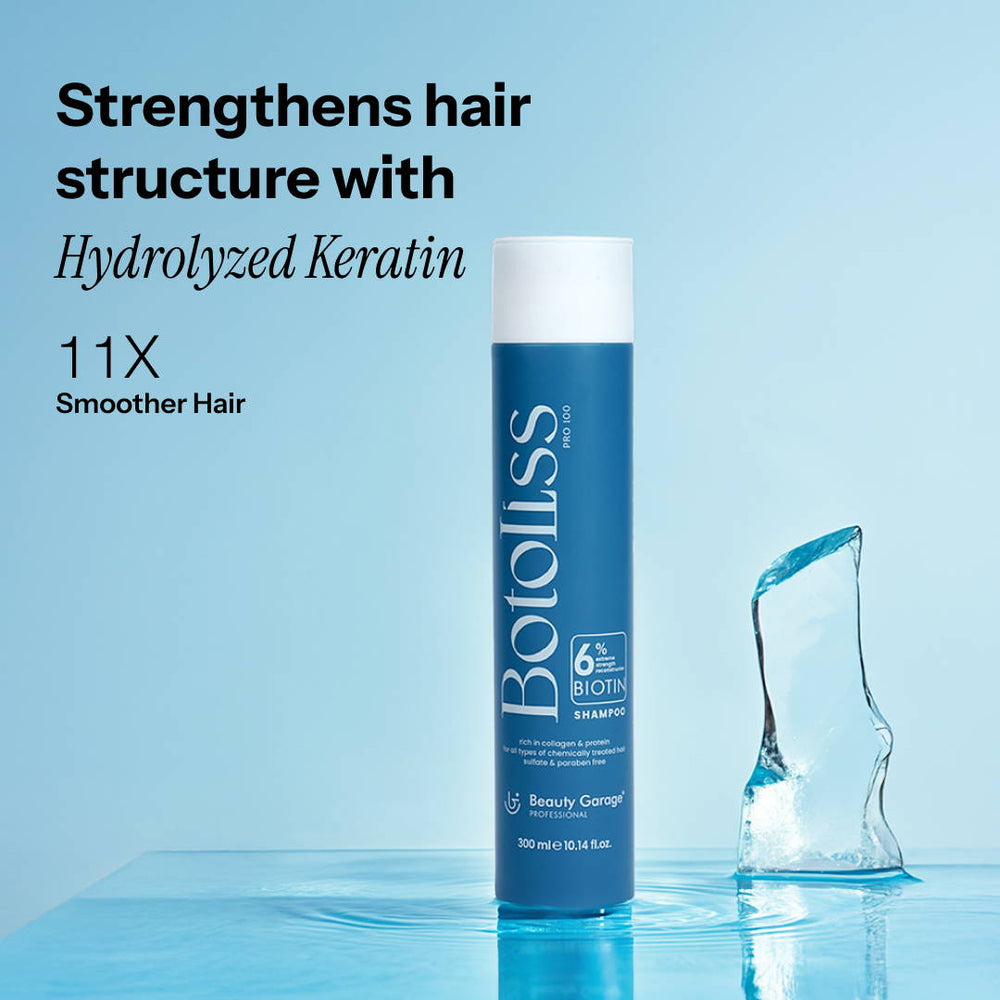 Beauty garage Botoliss Biotin Shampoo
