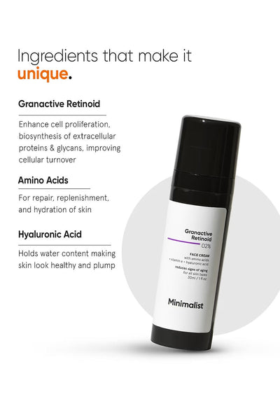 Minimalist Granactive Retinoid 2% Face Cream
