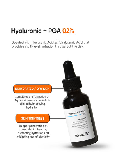 Minimalist Hyaluronic + PGA 2% Face Serum