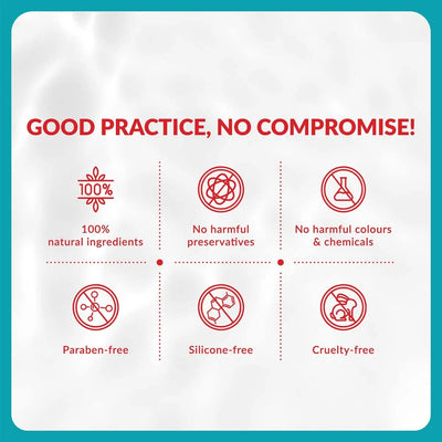 Olivia Skin Energizing Body Wash with Juicy Pomegranate