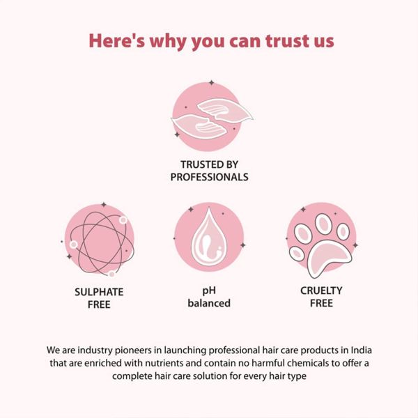 De Fabulous Reviver Hair Repair Sulfate Free Shampoo (1000ml)