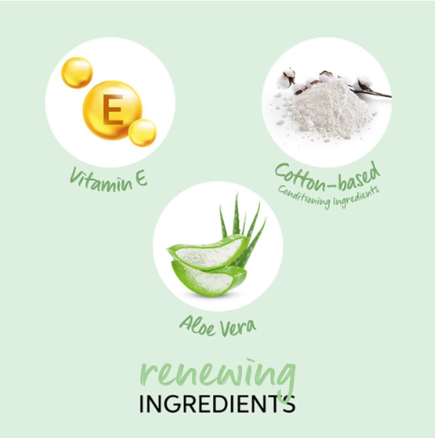 Wella Professiona Elements Shampoo 250 ML