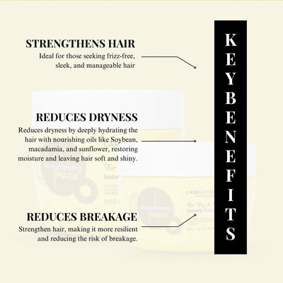 Cabelo Chave Straightening Mask – Smooth & Sleek Hair Solution