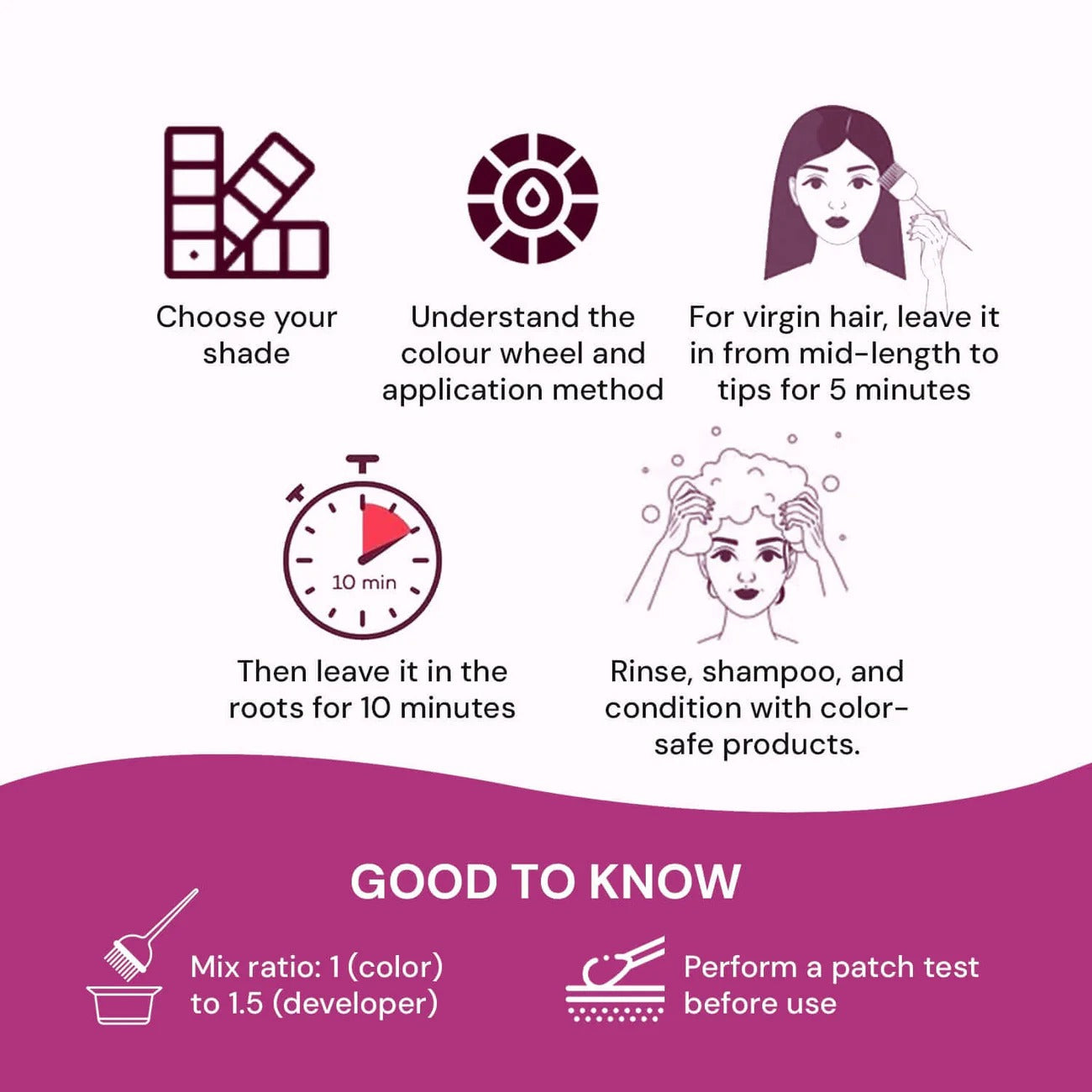Raaga Professional Pro 10 Express Colour – Brown Red Iridescent Reflect 4.26 | 10-Minute Permanent Hair Colour with High Diffusion Technology & 5 Essential Oils – 90 g