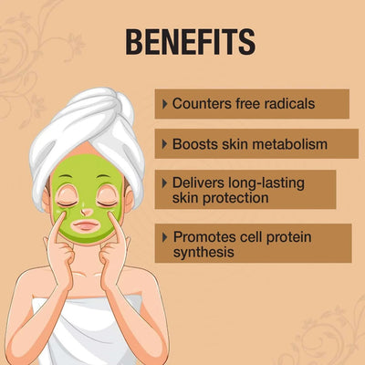 Raaga Professional Anti-Acne Stem Cells Facial Kit – 6 Step Advanced Treatment with Cinnamon, Green Grape & Chilli Pepper Stem Cells | Fights Inflammation & Clears Acne – 61 gm