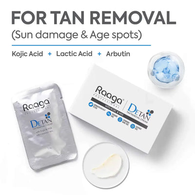 Raaga Professional De-Tan Pack | Face & Full Body Tan Removal Cream – 72g