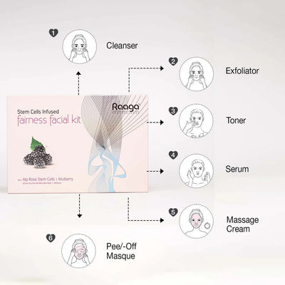 Brightening Power of Mulberry & Alp Rose Stem Cells