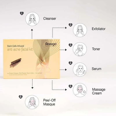 Raaga Professional Anti-Acne Stem Cells Facial Kit – 6 Step Advanced Treatment with Cinnamon, Green Grape & Chilli Pepper Stem Cells | Fights Inflammation & Clears Acne – 61 gm