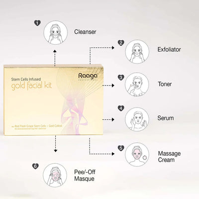 Raaga Professional Stem Cells Infused Gold Facial Kit – 6 Step Advanced Brightening Facial with Colloidal Gold & Red Flash Grape Stem Cells | Reduces Pigmentation & Boosts Radiance – 61 gm