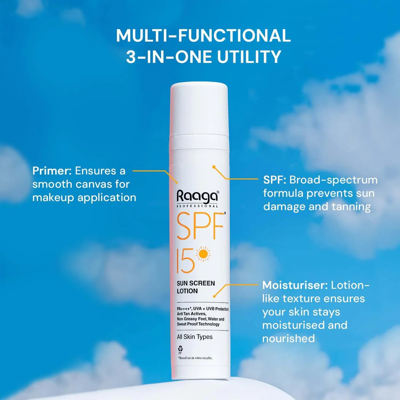 SPF 15 Sunscreen Lotion – PA++++