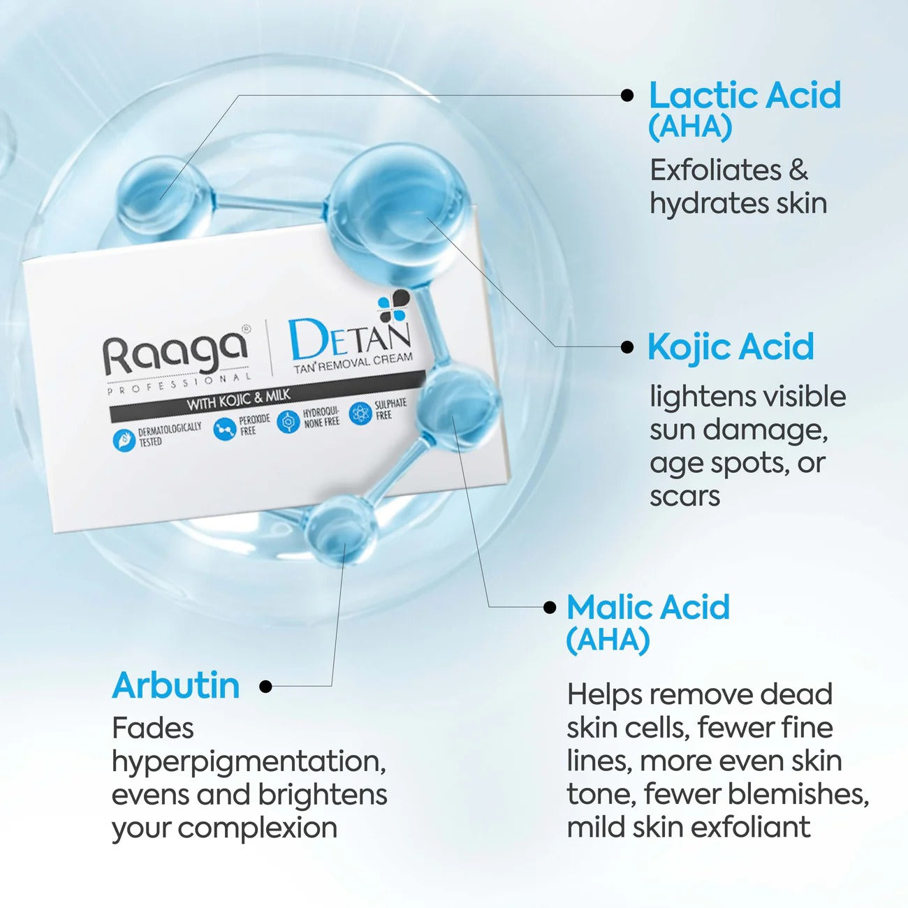 Raaga Professional De-Tan Pack | Face & Full Body Tan Removal Cream – 72g