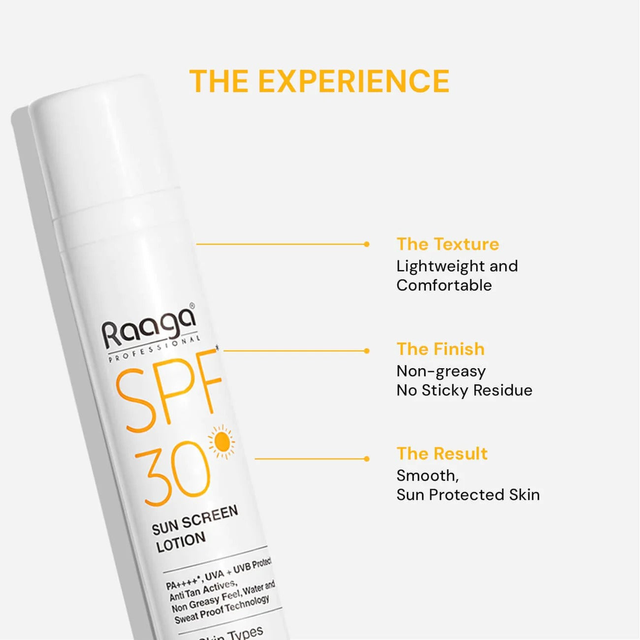 SPF 30 Sunscreen Lotion – PA++++