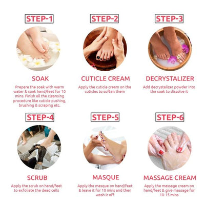 Raaga Professional Rose Pedicure & Manicure 6 Step Single Use Kit (63gm)